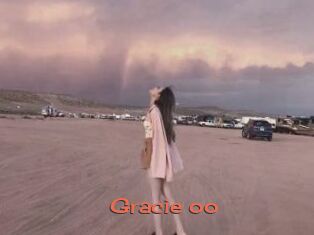 Gracie_oo